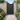 Full Privacy Gates